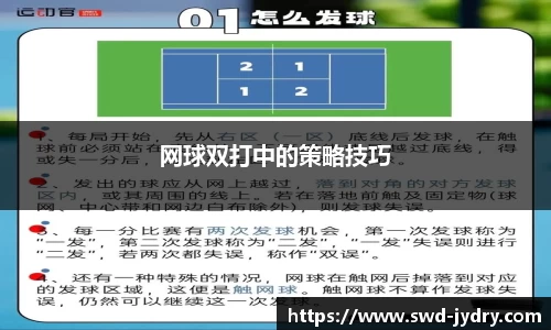 网球双打中的策略技巧